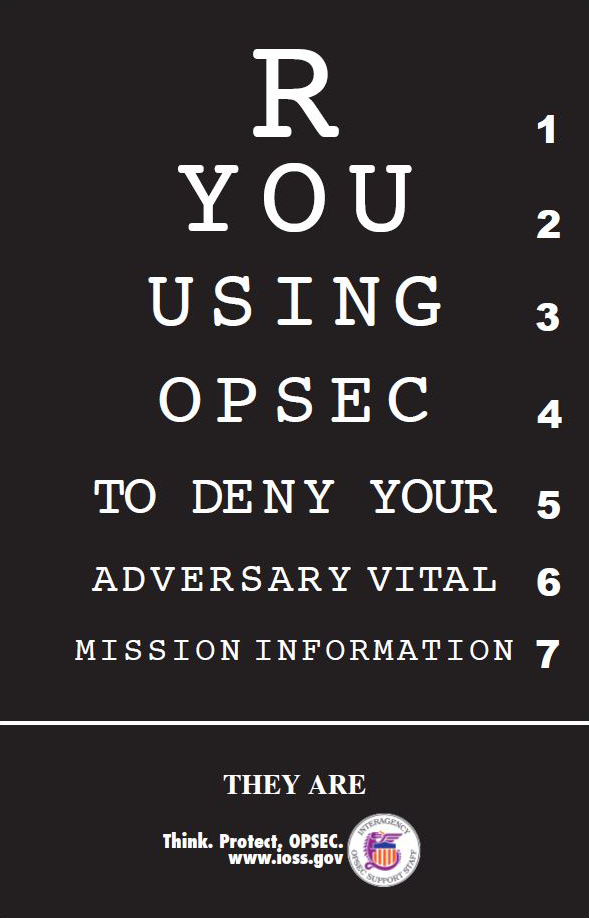 An OPSEC poster mimicing an optometrist eye chart.